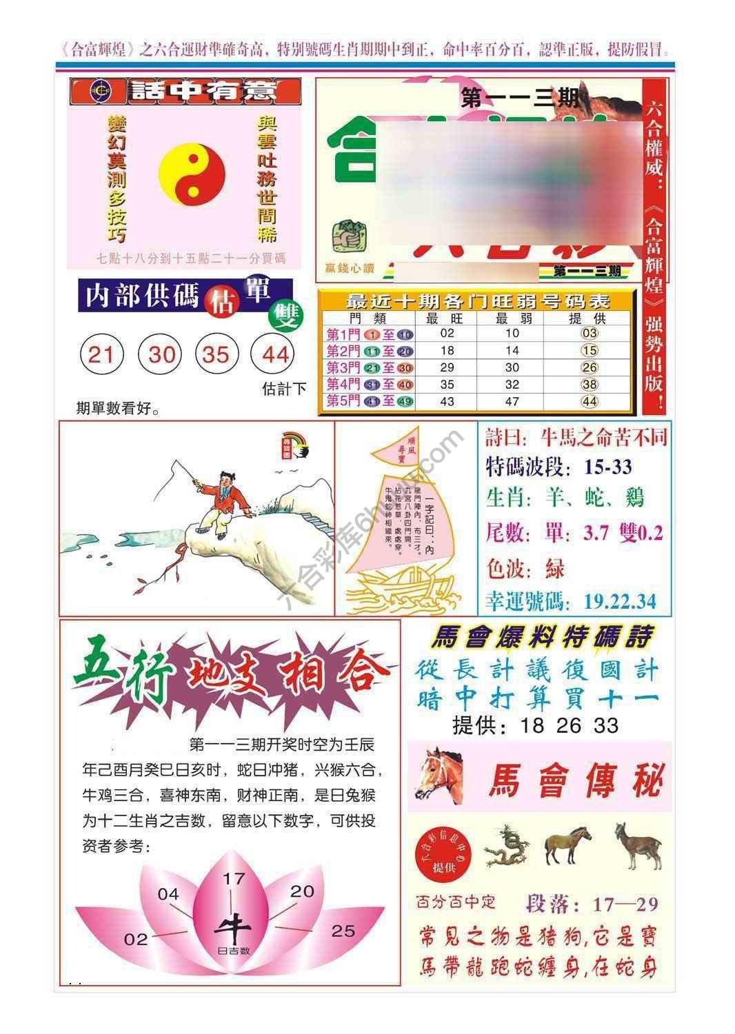 合富辉煌