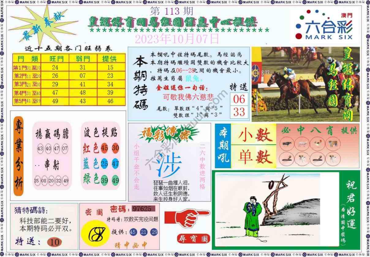 马经图记录