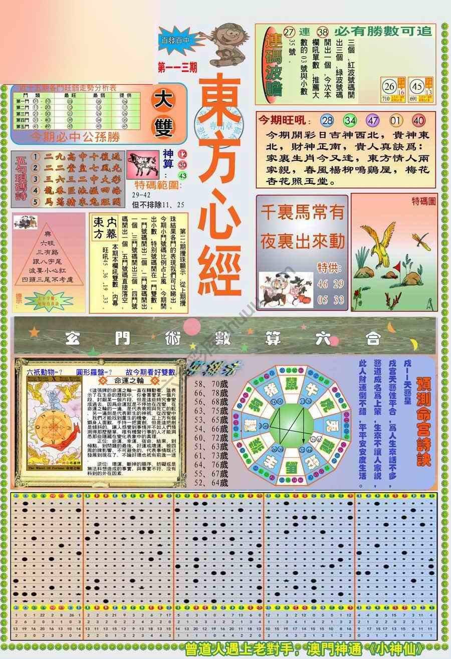 新版东方心经