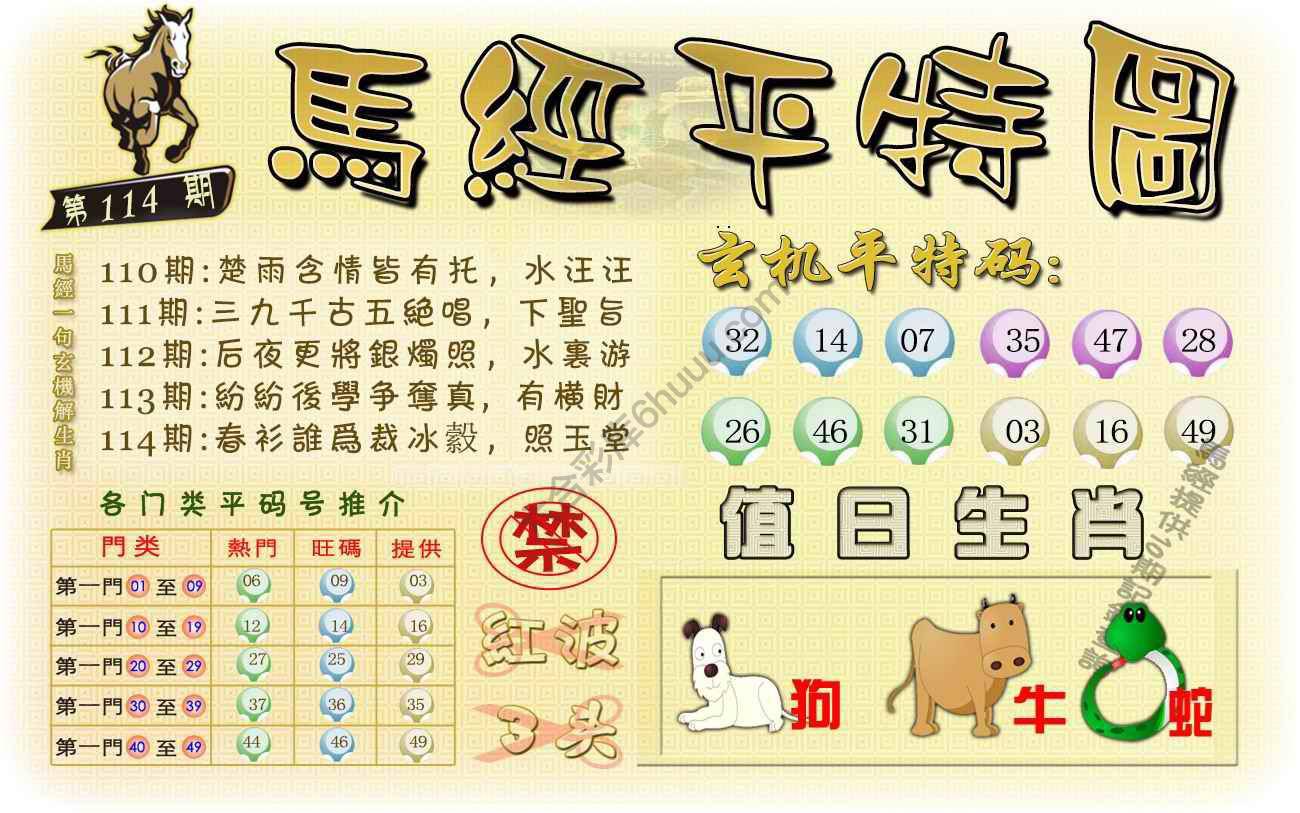 马经平特图