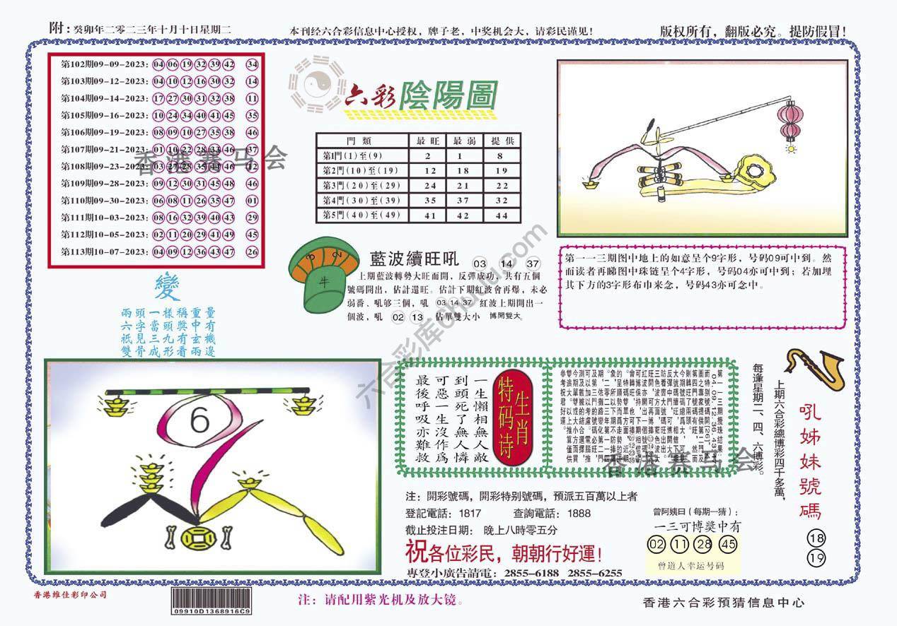 六彩阴阳图