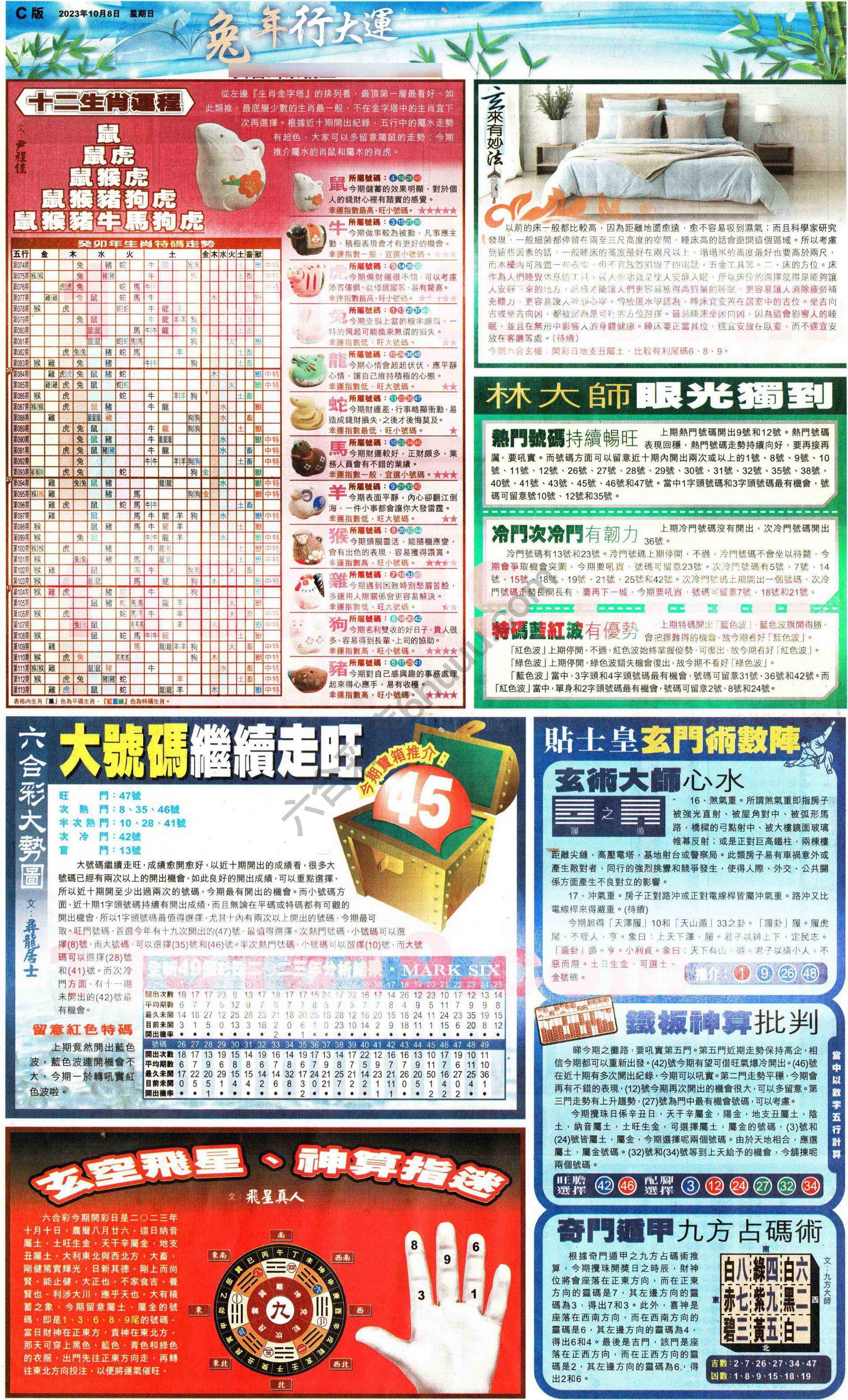 大版贴士皇