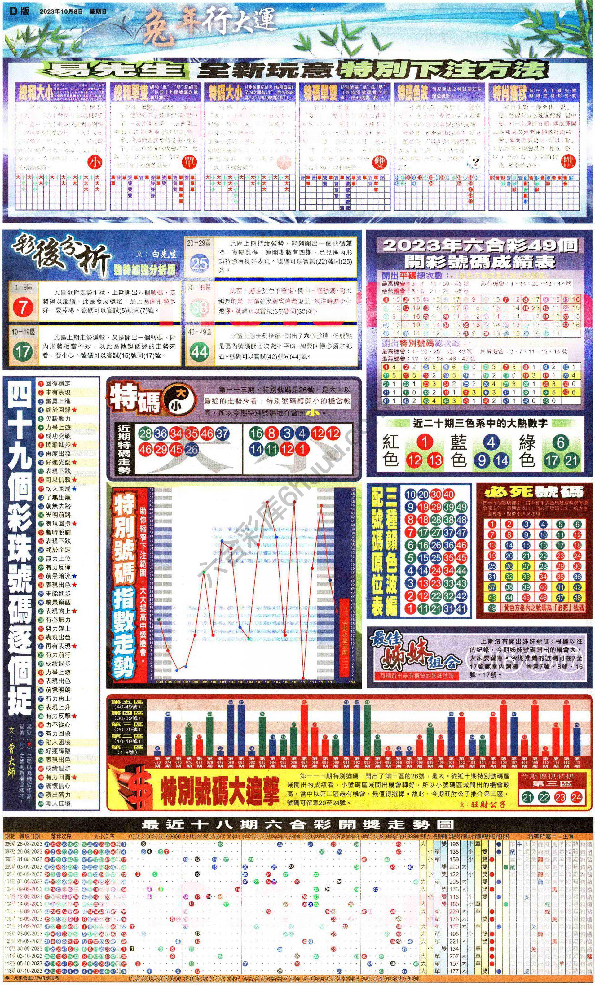 大版贴士皇