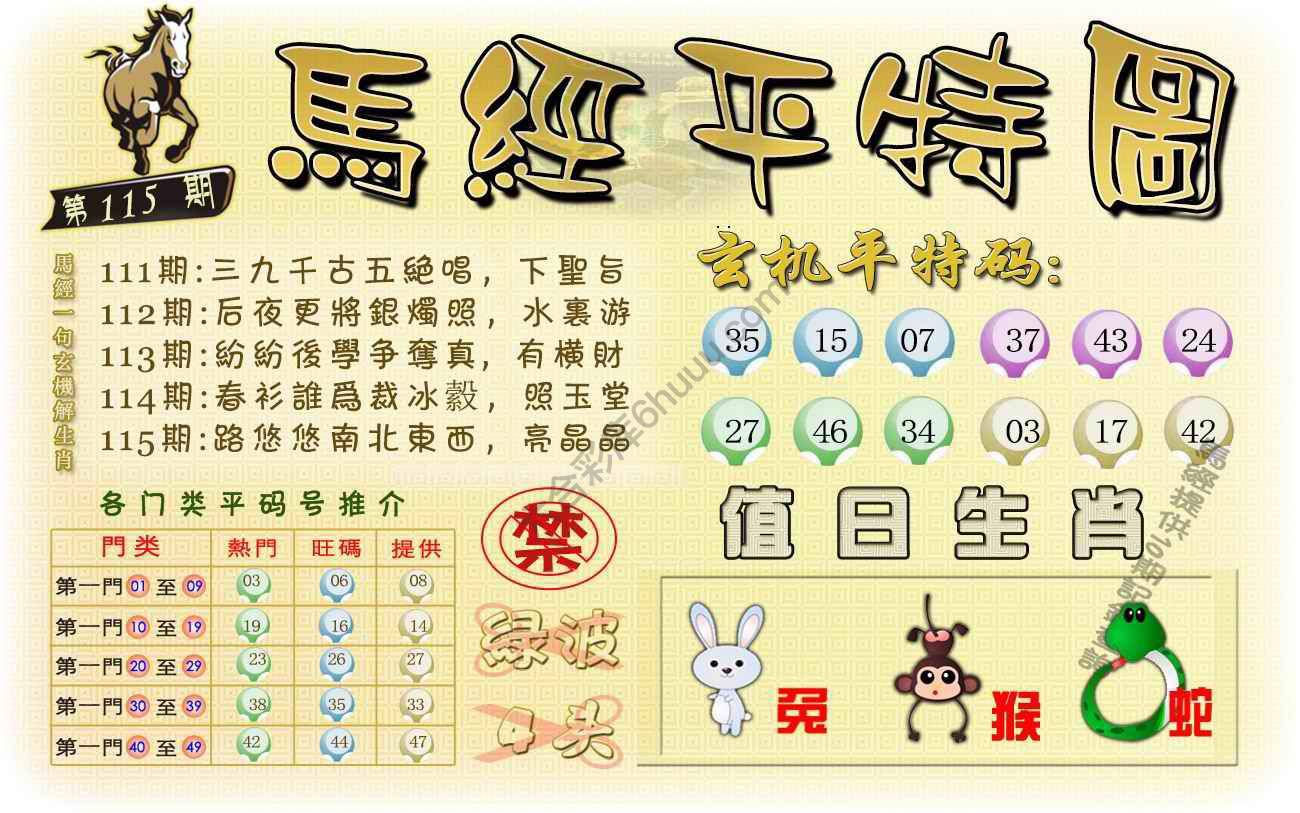 马经平特图