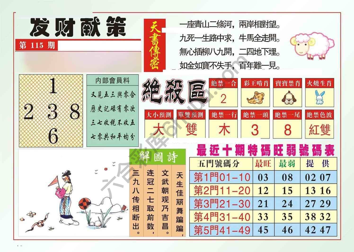 发财献策