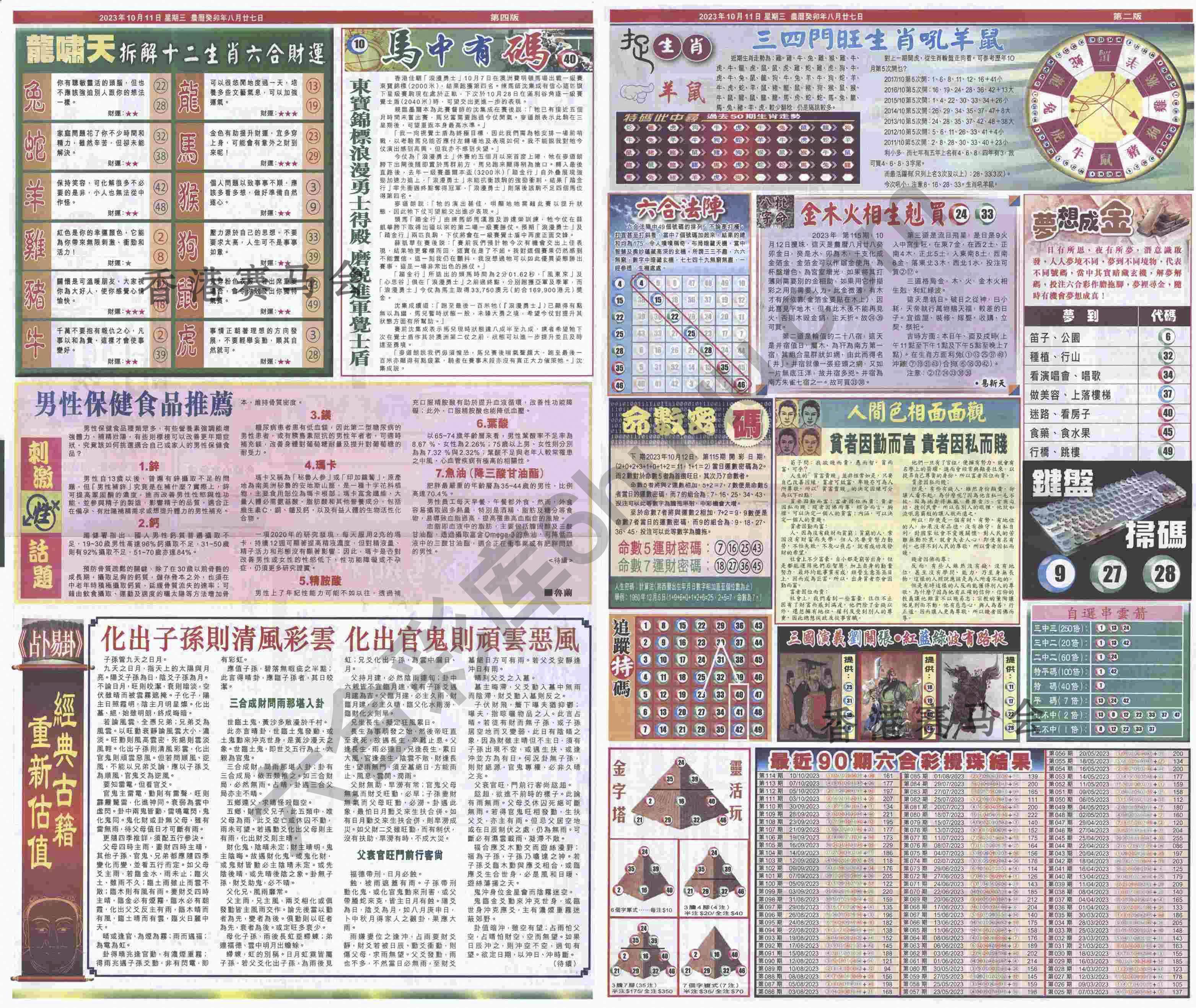 跑狗图