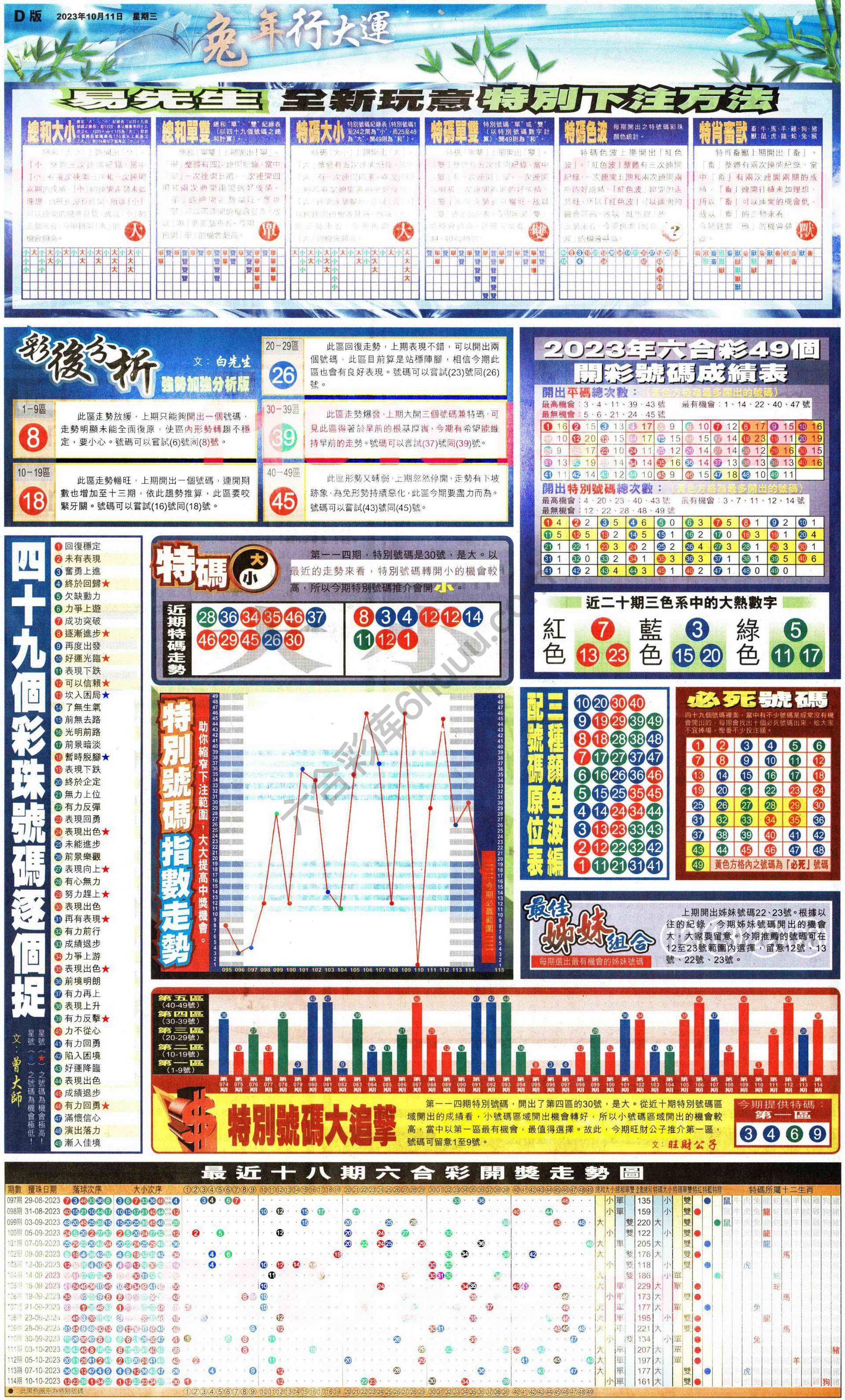 大版贴士皇