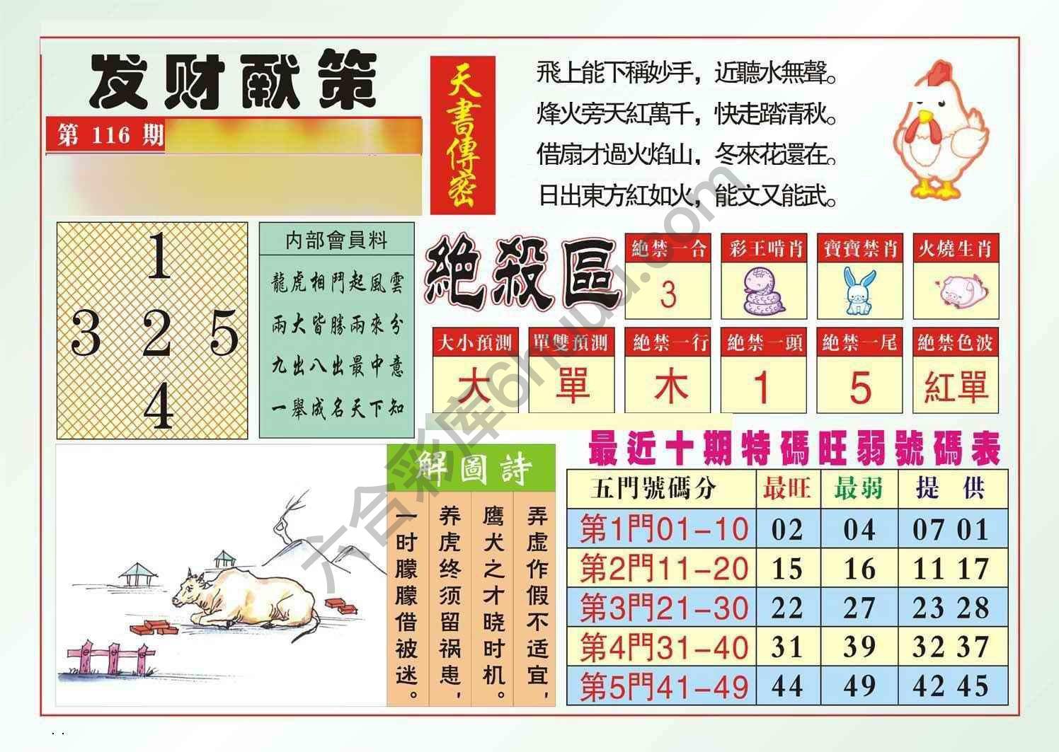 发财献策