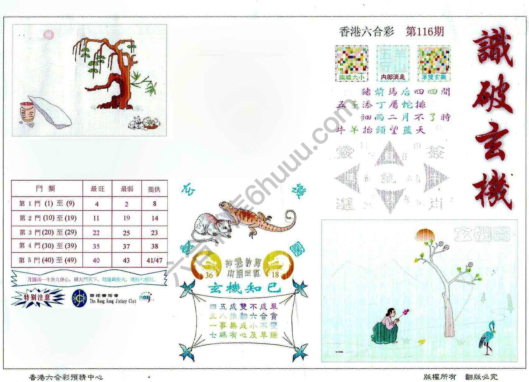 识破玄机