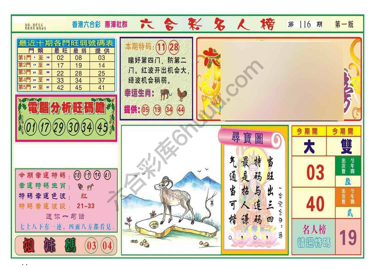 名人榜