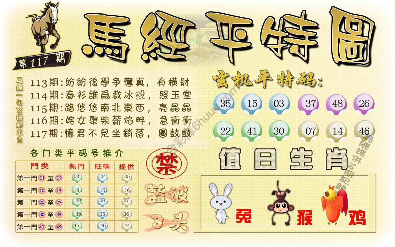 马经平特图