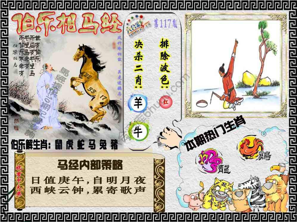 伯乐相马经