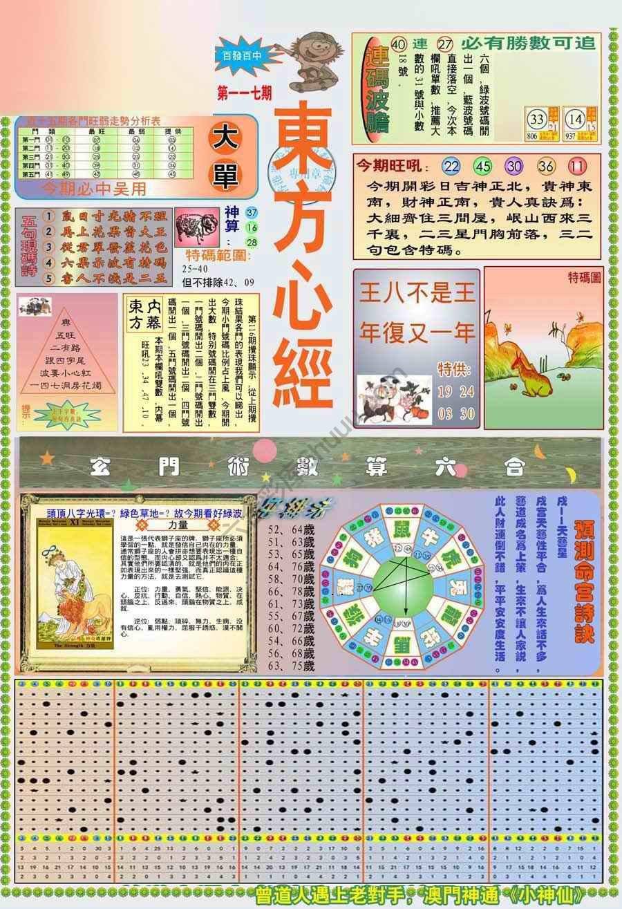 新版东方心经