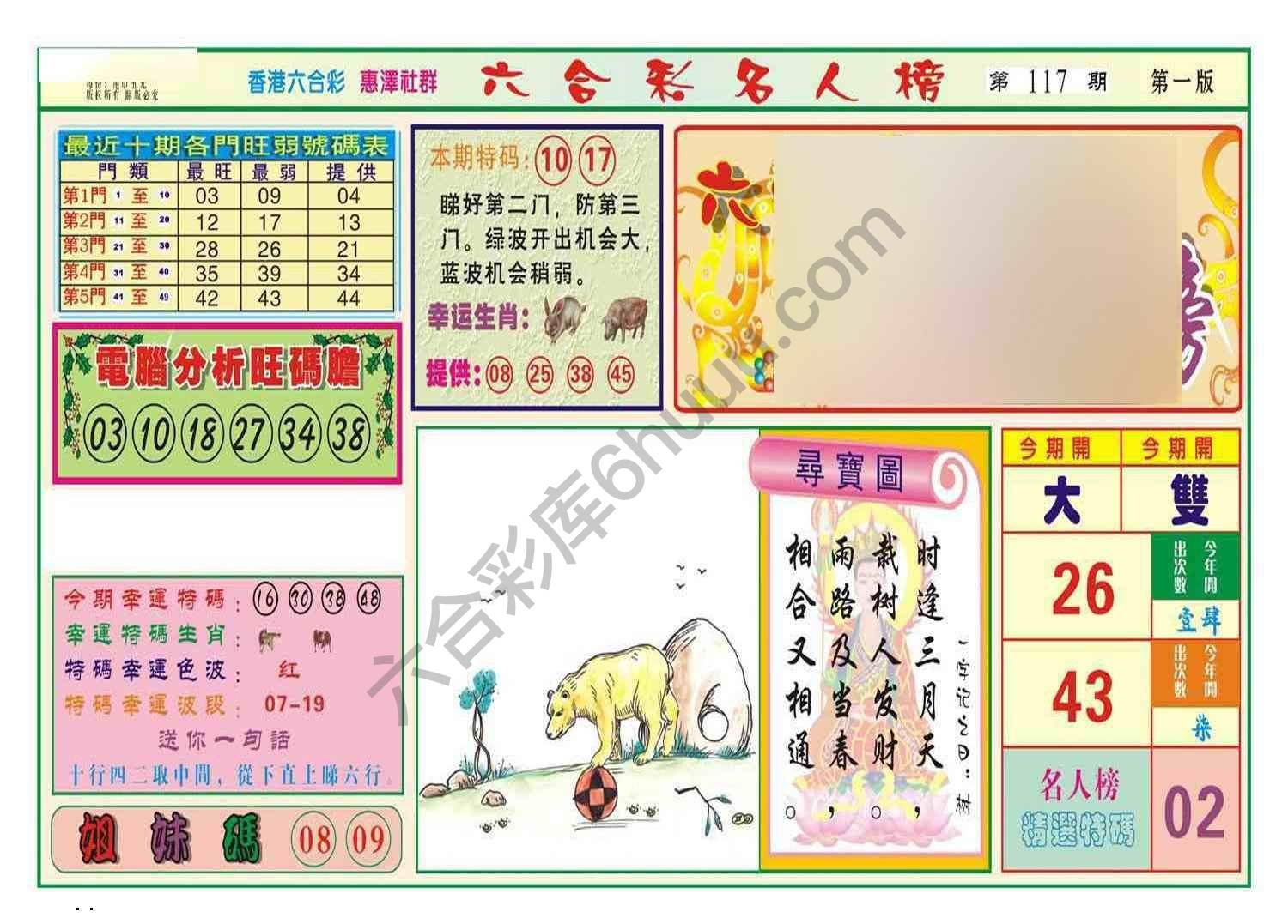 名人榜