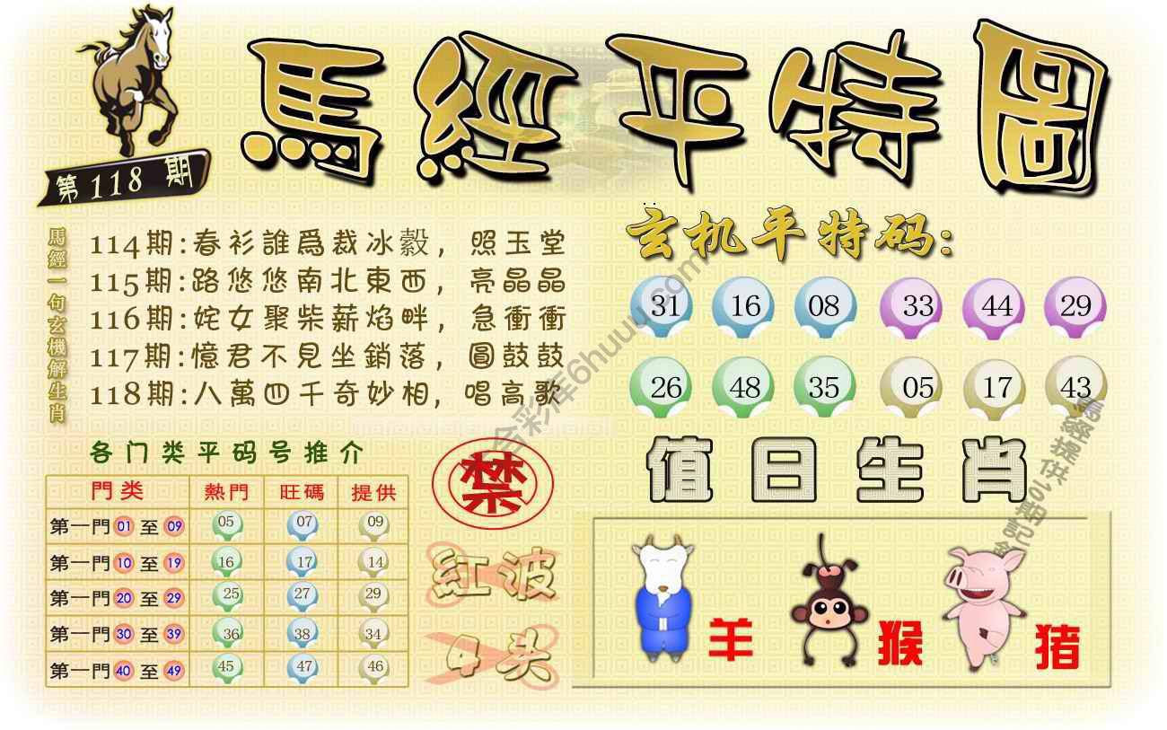 马经平特图