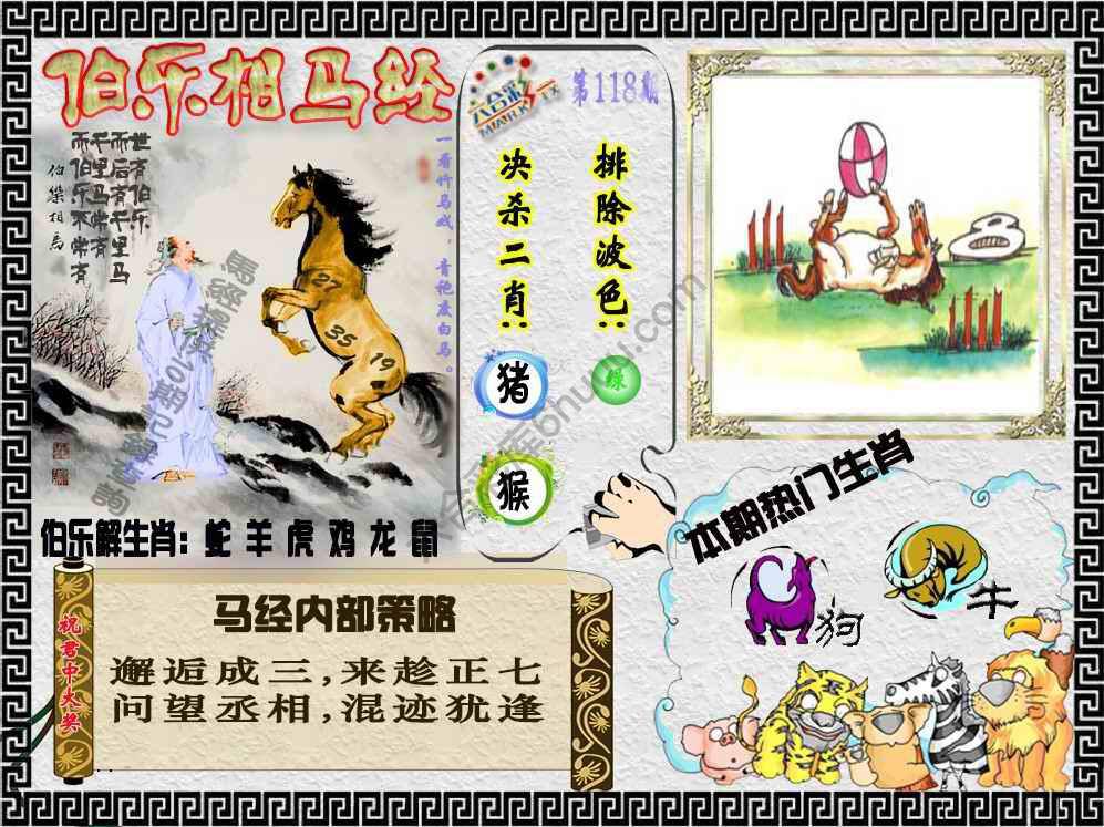 伯乐相马经