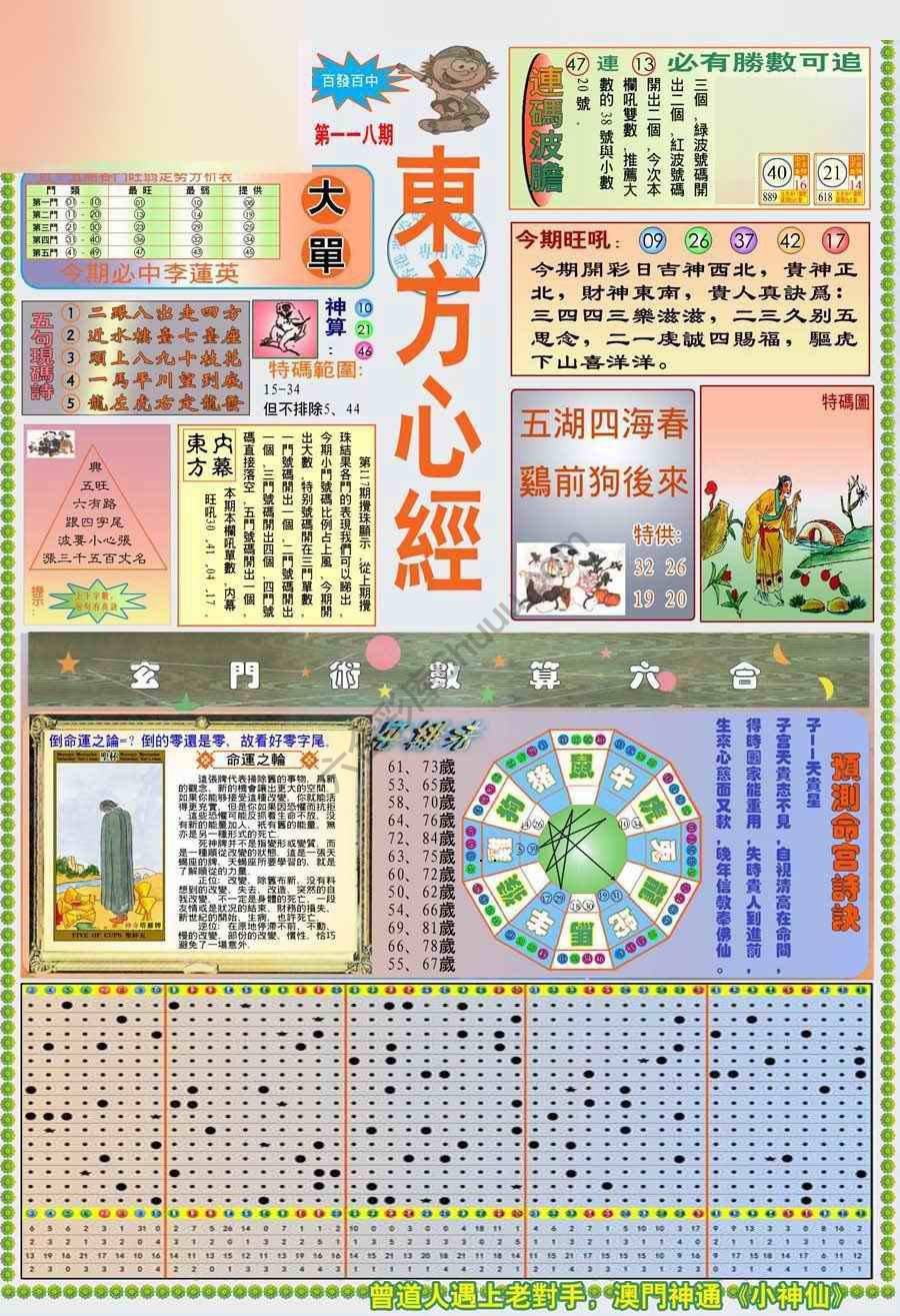 新版东方心经