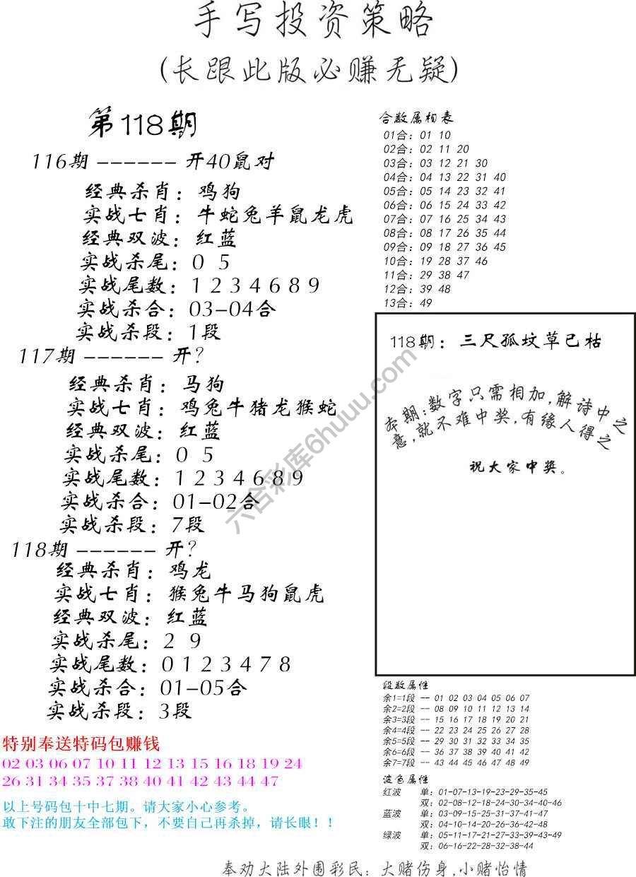手写投资策略