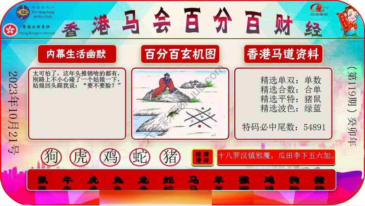 百分百财经