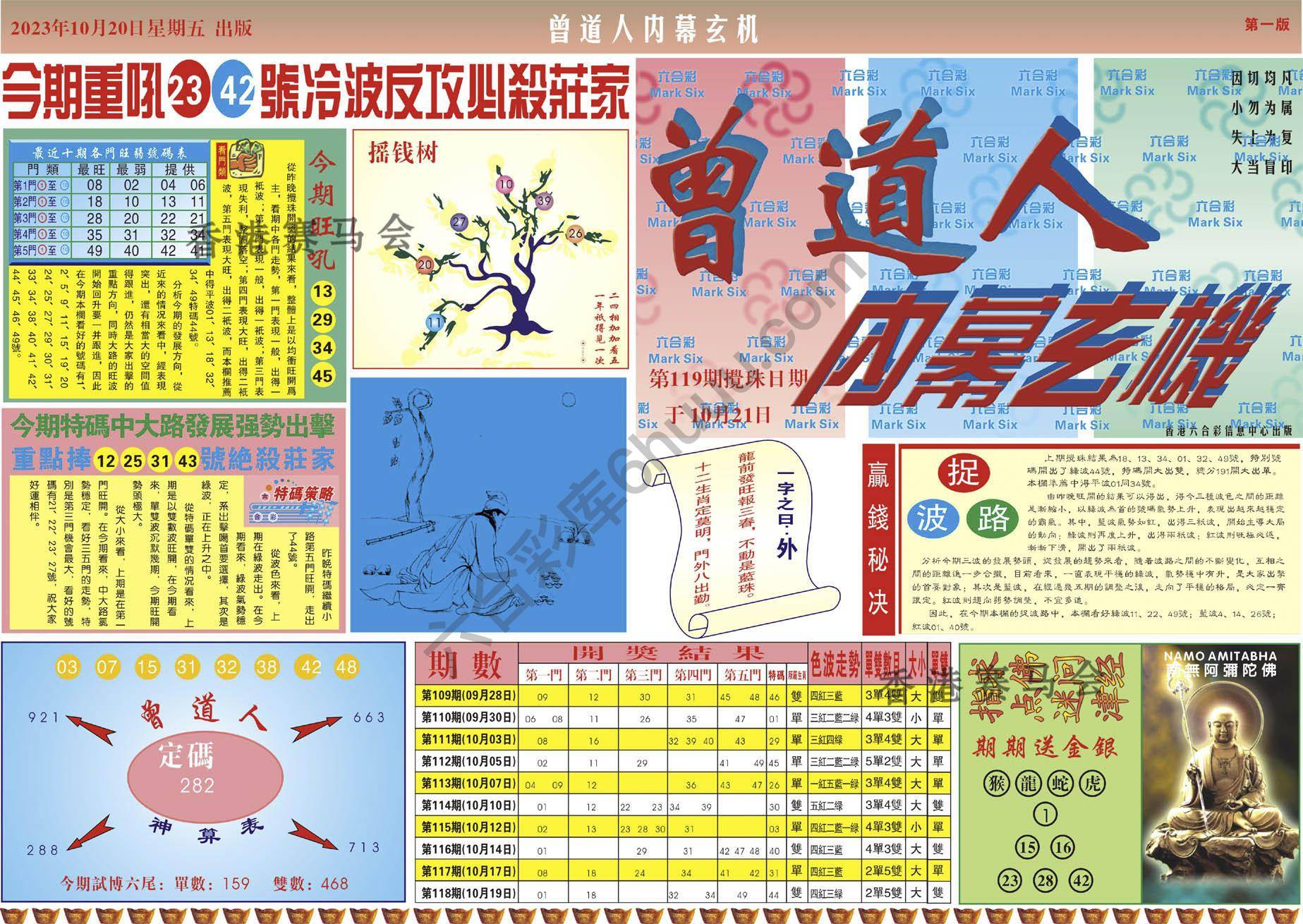 曾道人内幕玄机