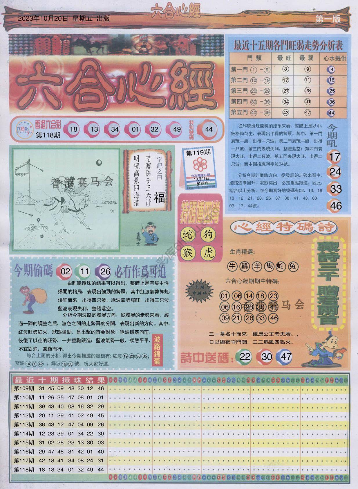 六合心经