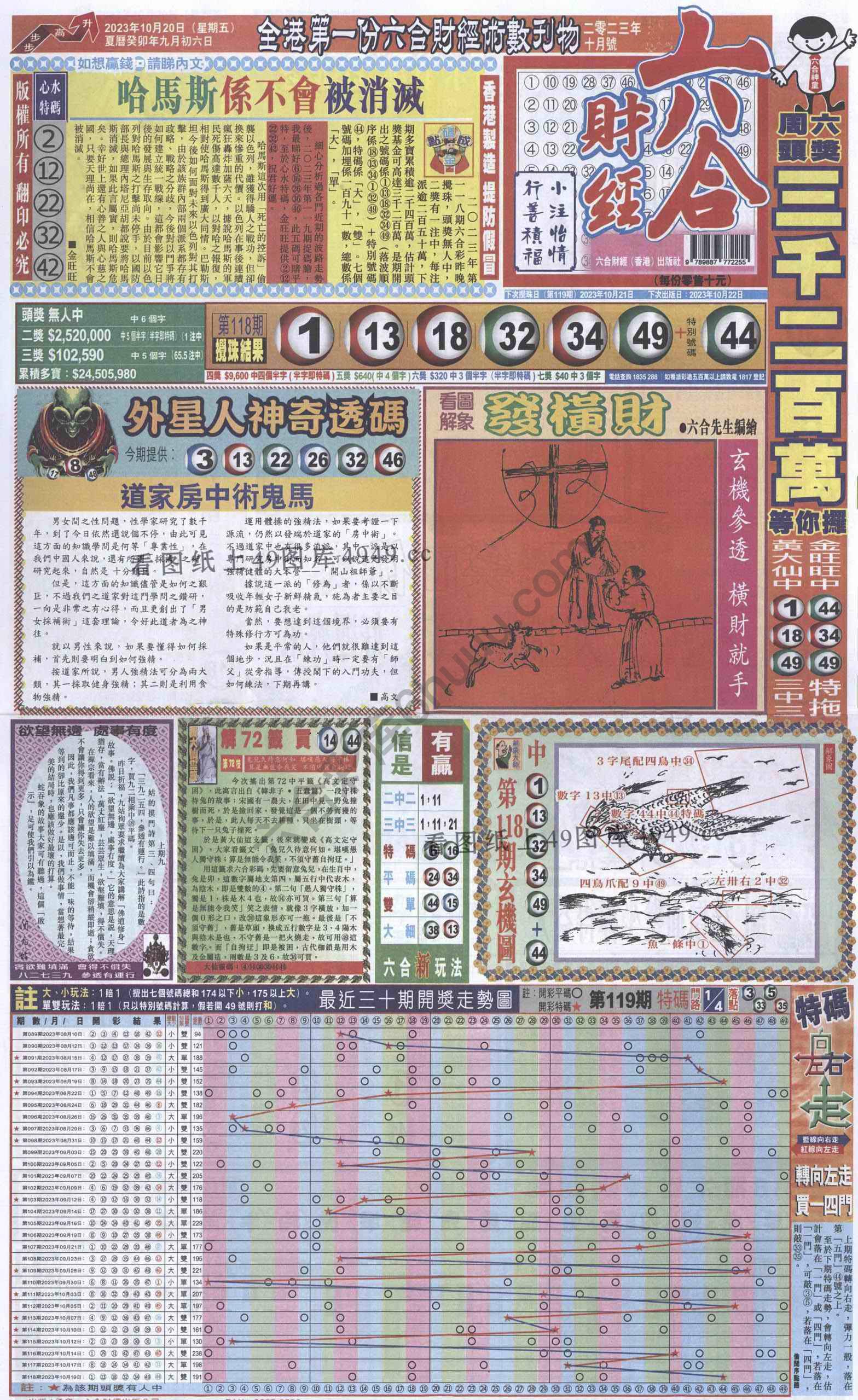 新六合财经