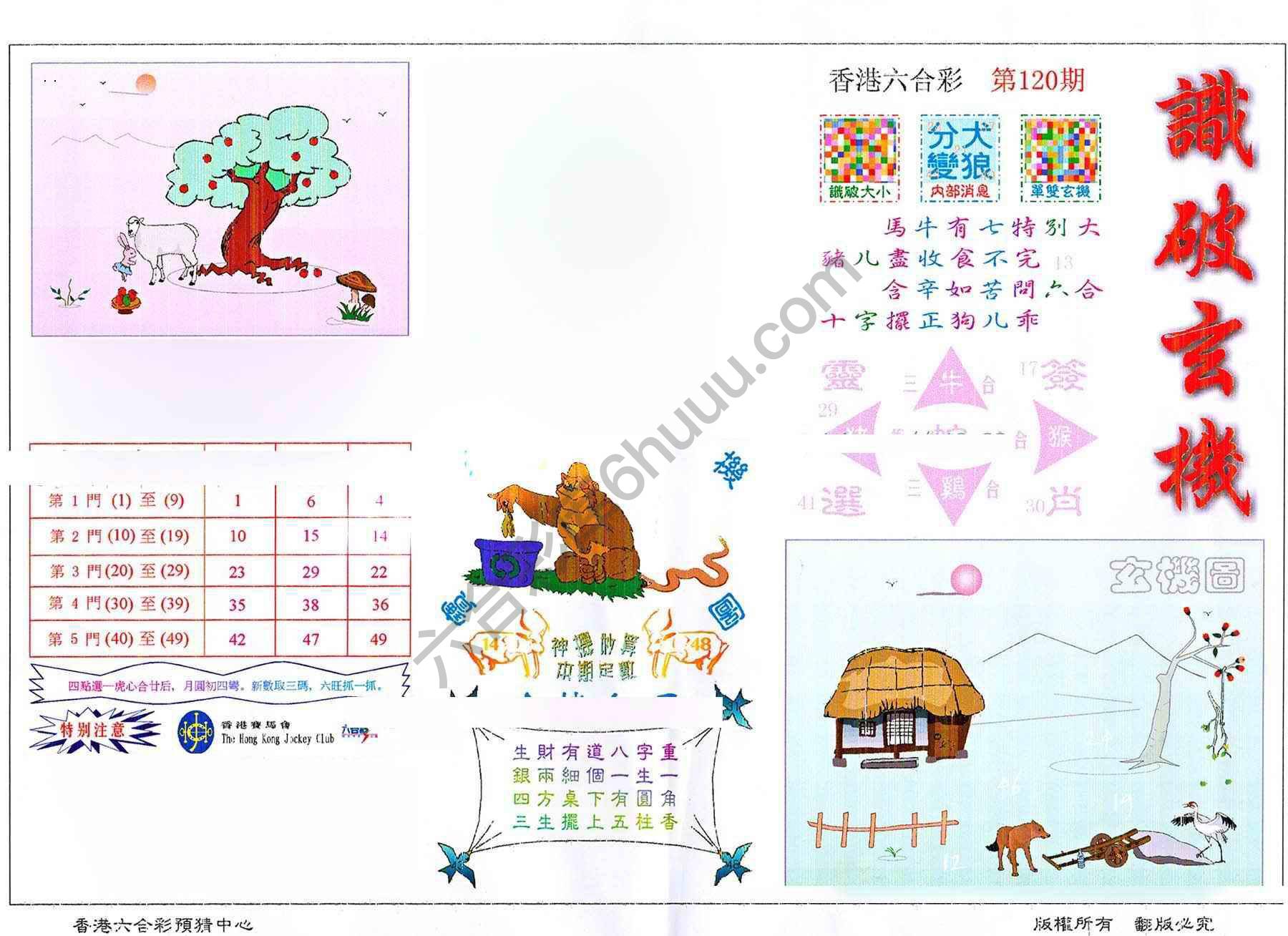 识破玄机