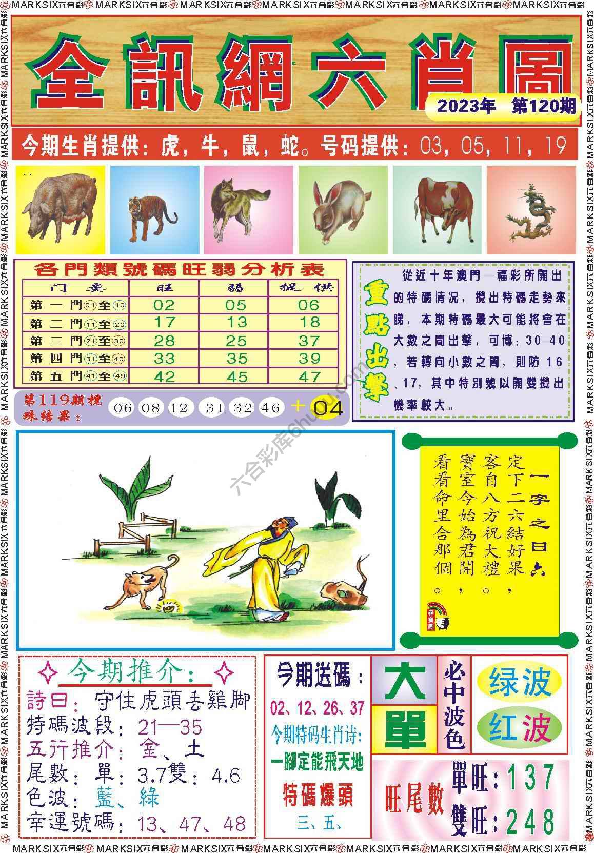 全讯网六肖图