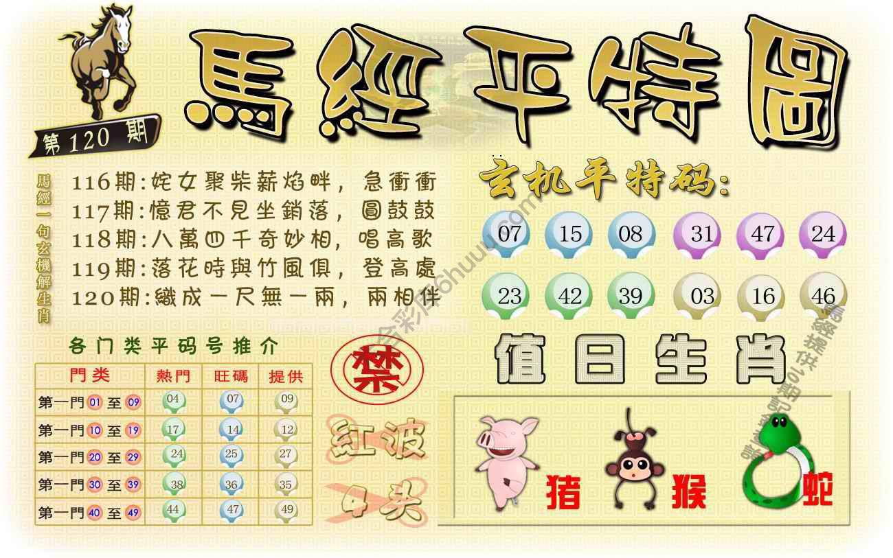 马经平特图
