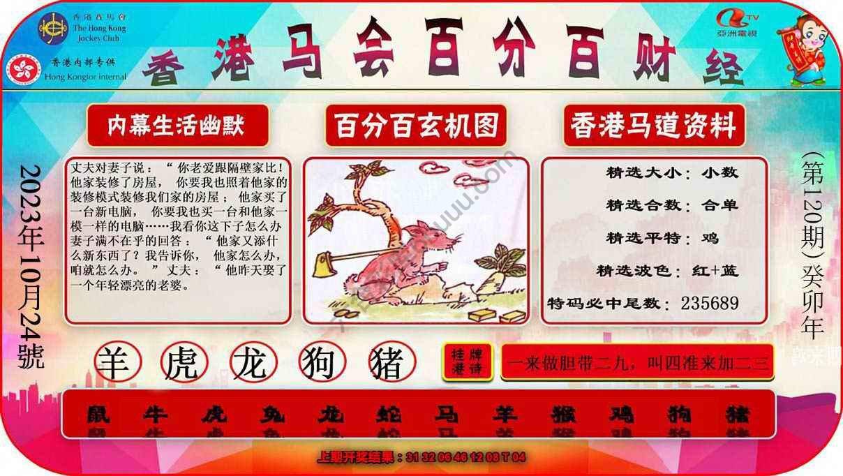 百分百财经