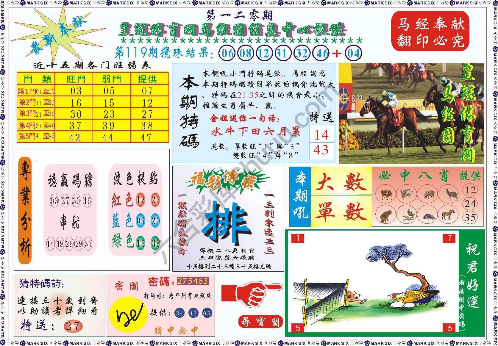 马经图记录