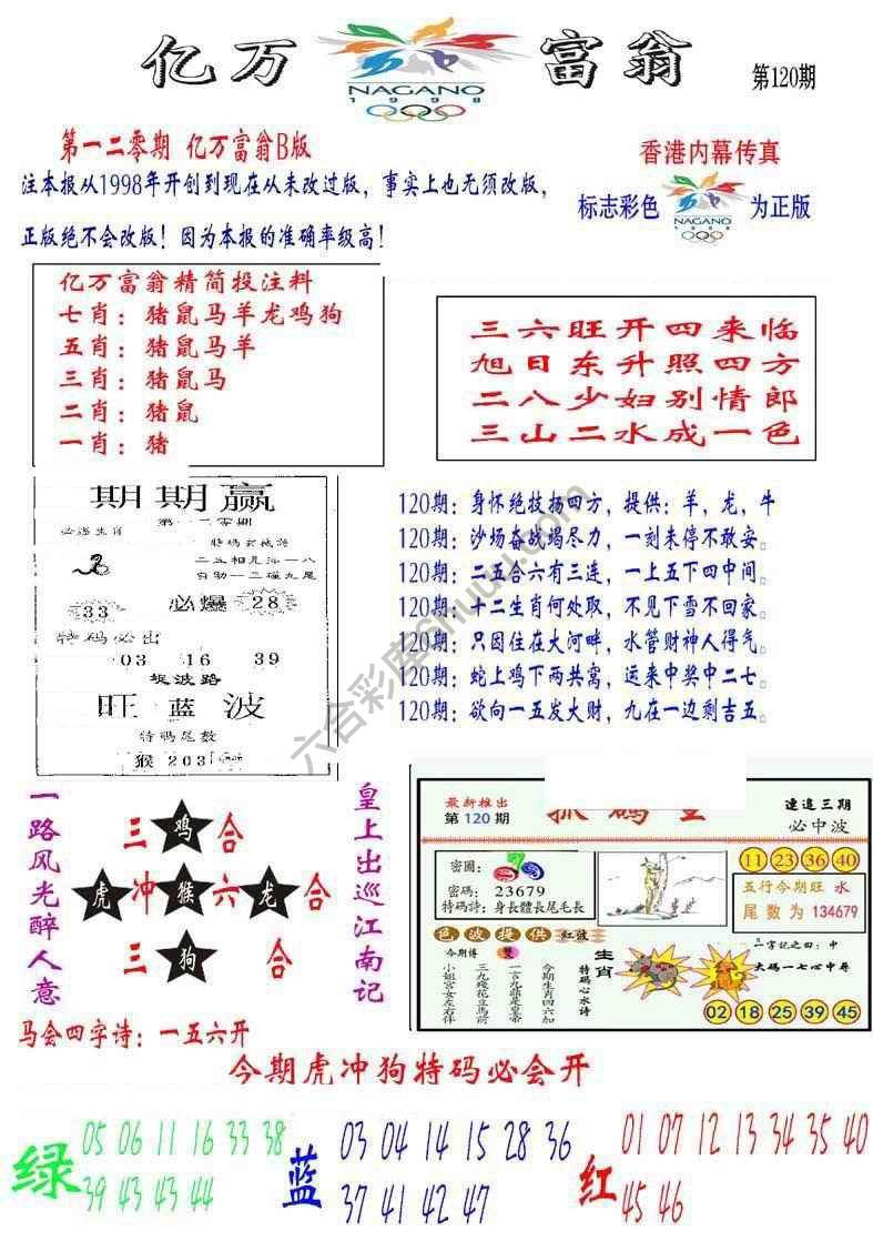 亿万富翁