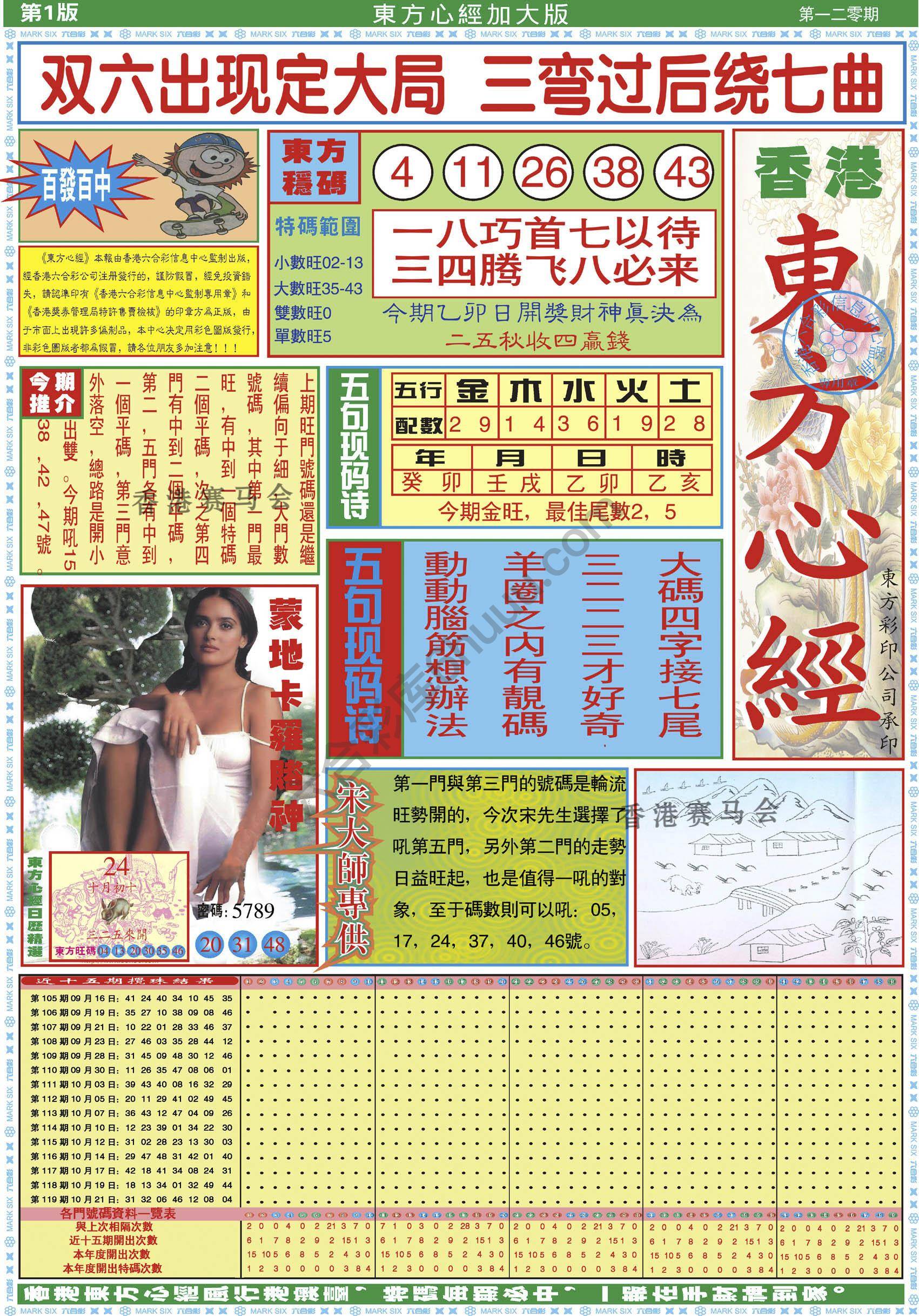 东方心经加大版