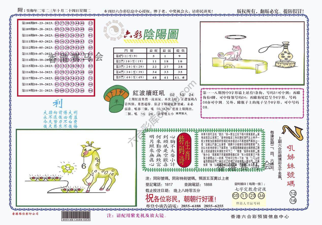 六彩阴阳图