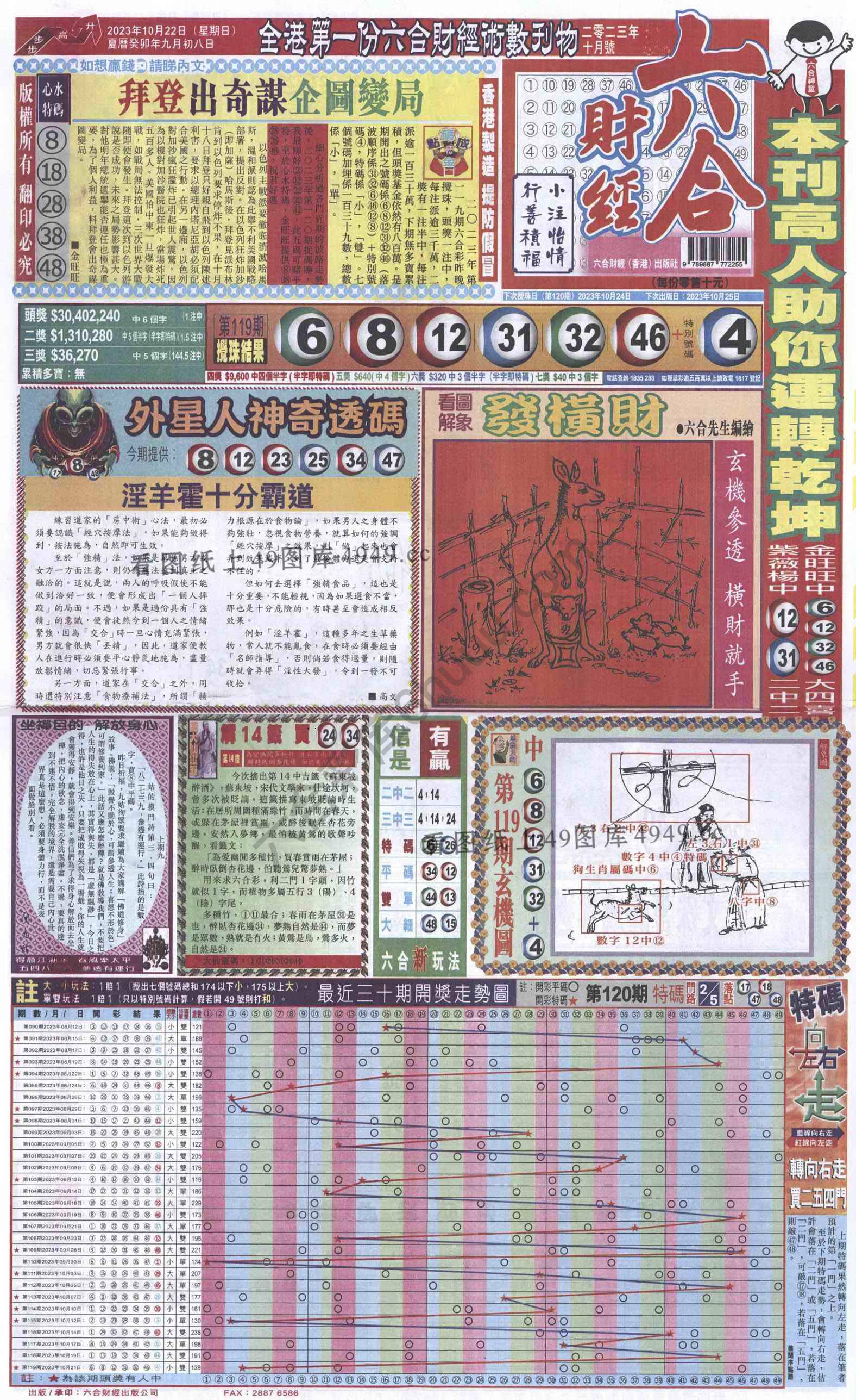 新六合财经
