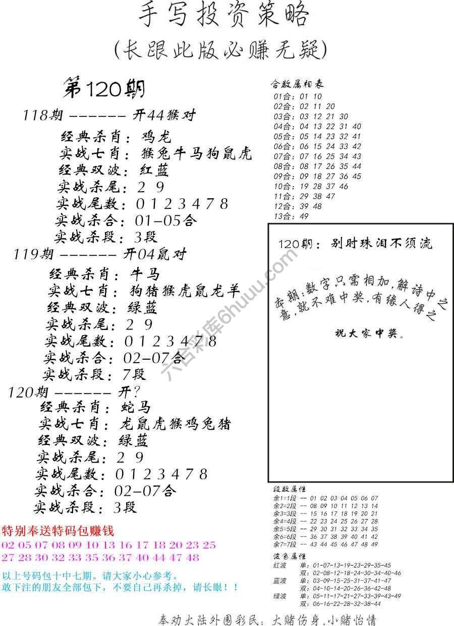 手写投资策略