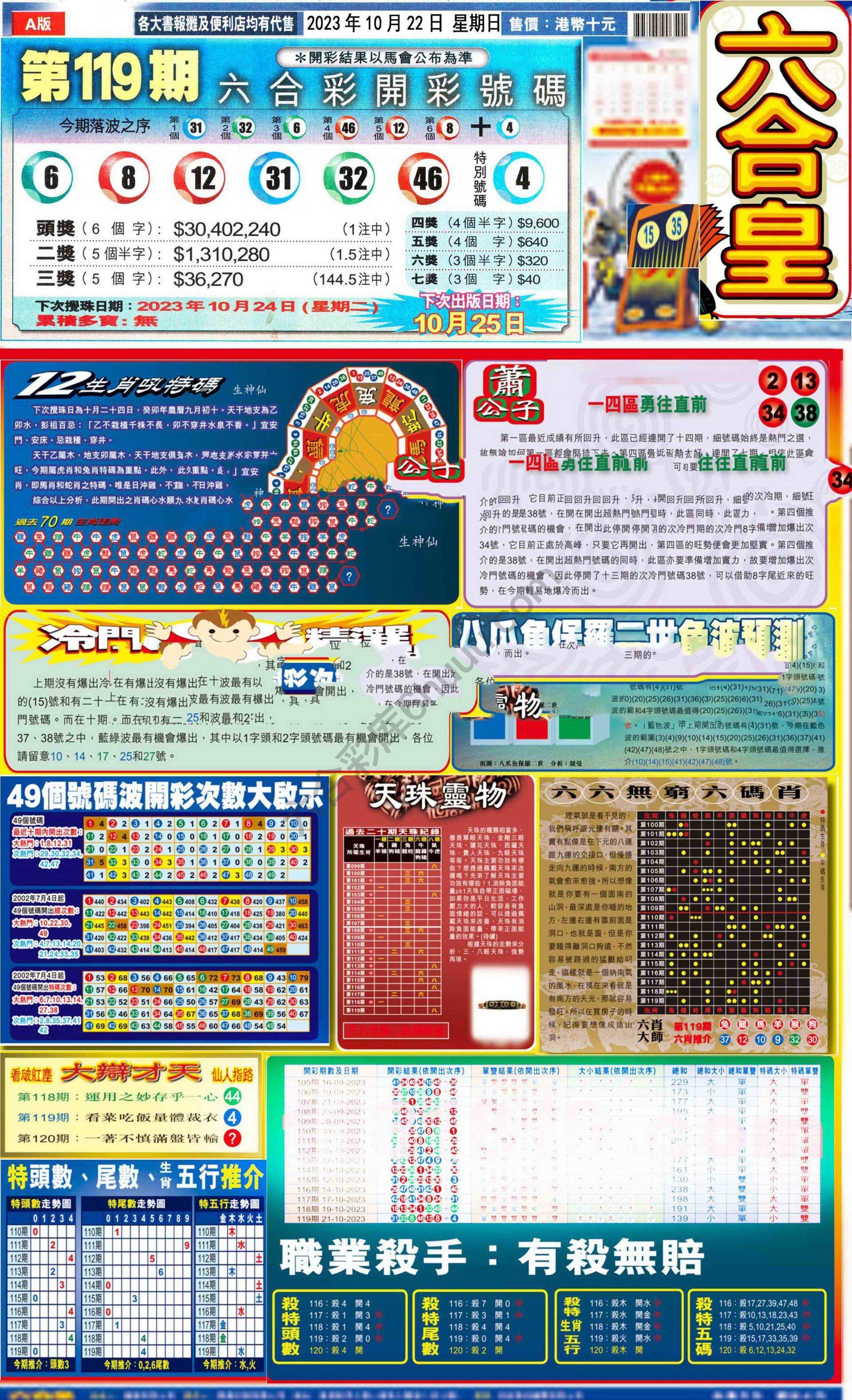六合皇