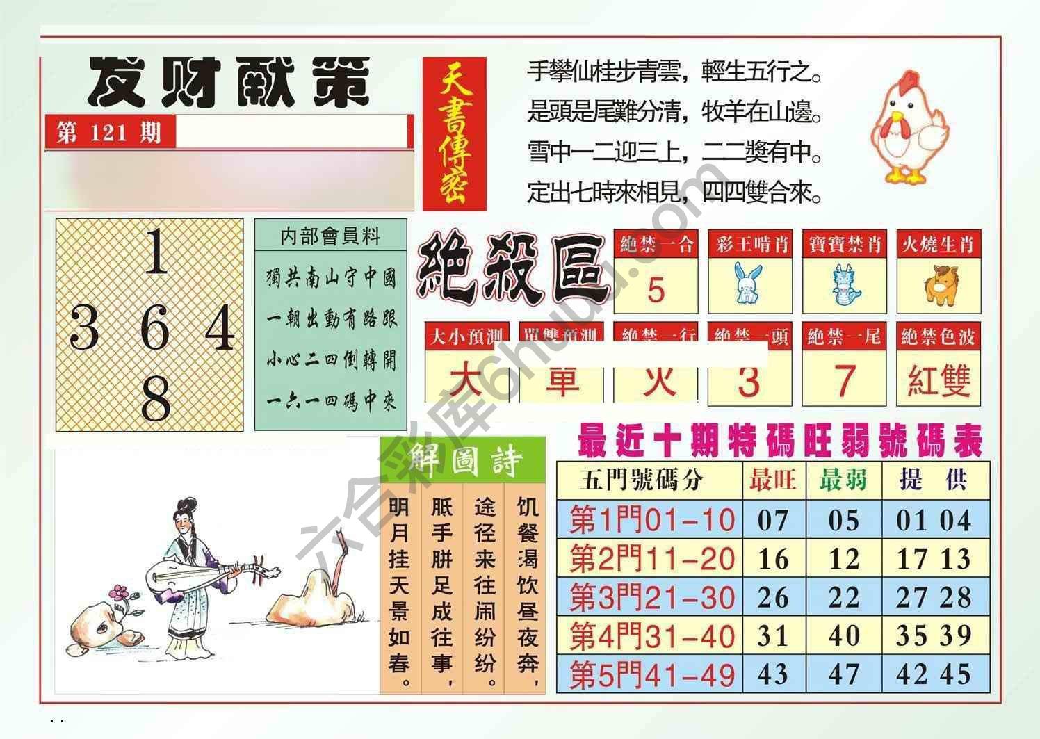 发财献策
