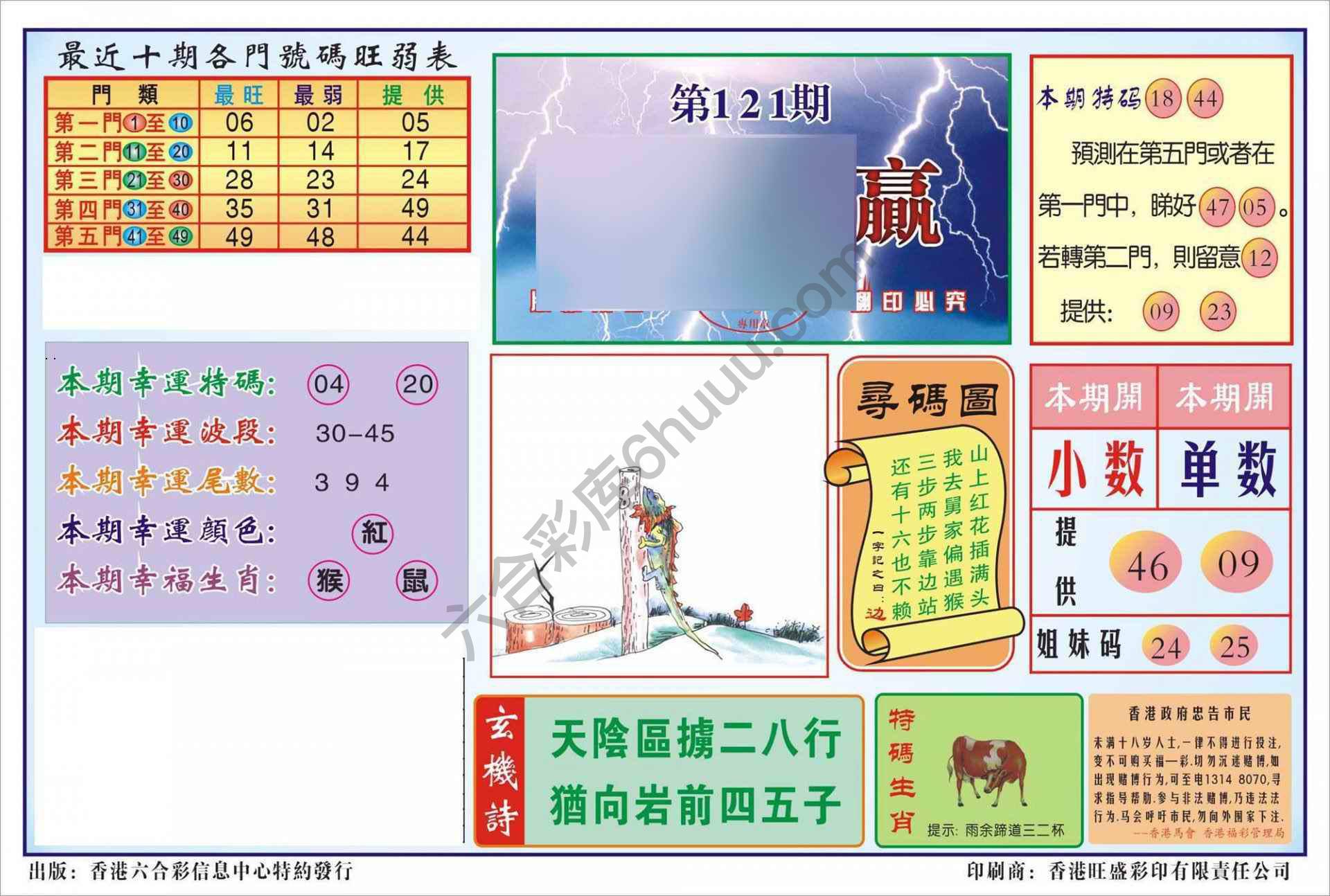 香港逢赌必羸