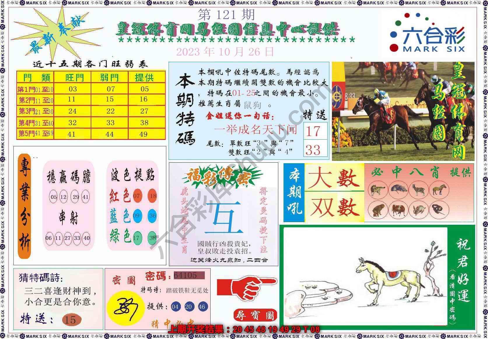 马经图记录