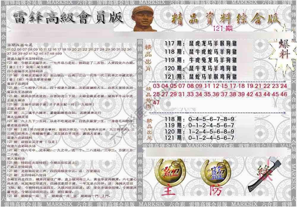 当天报