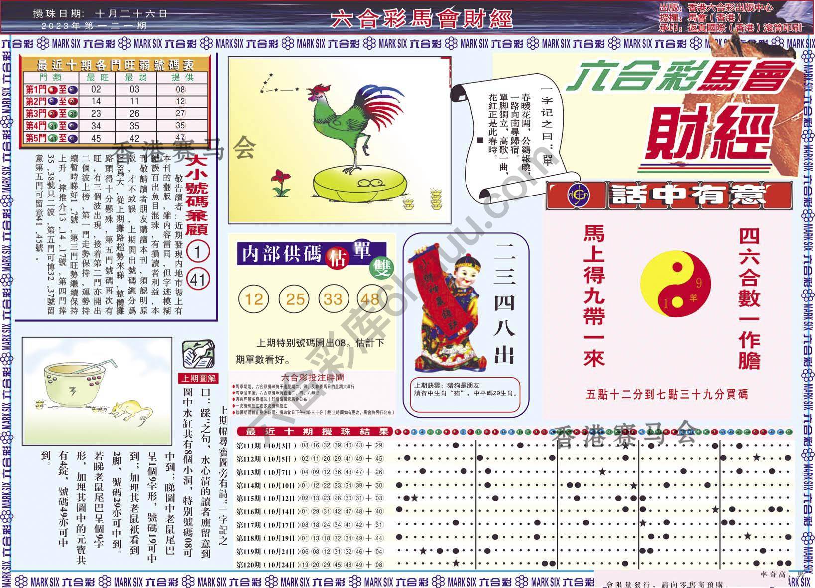 六合彩马会财经