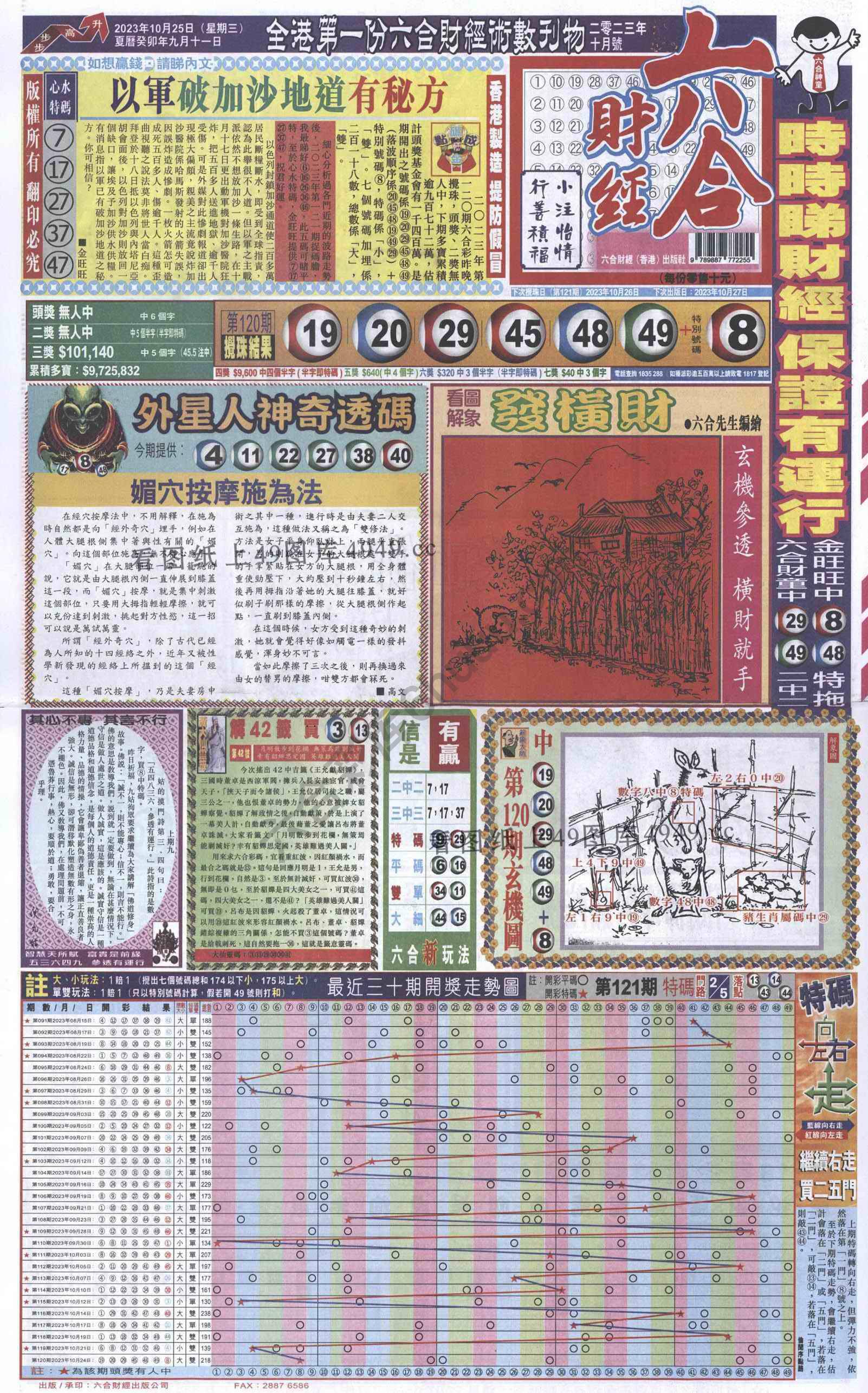 新六合财经