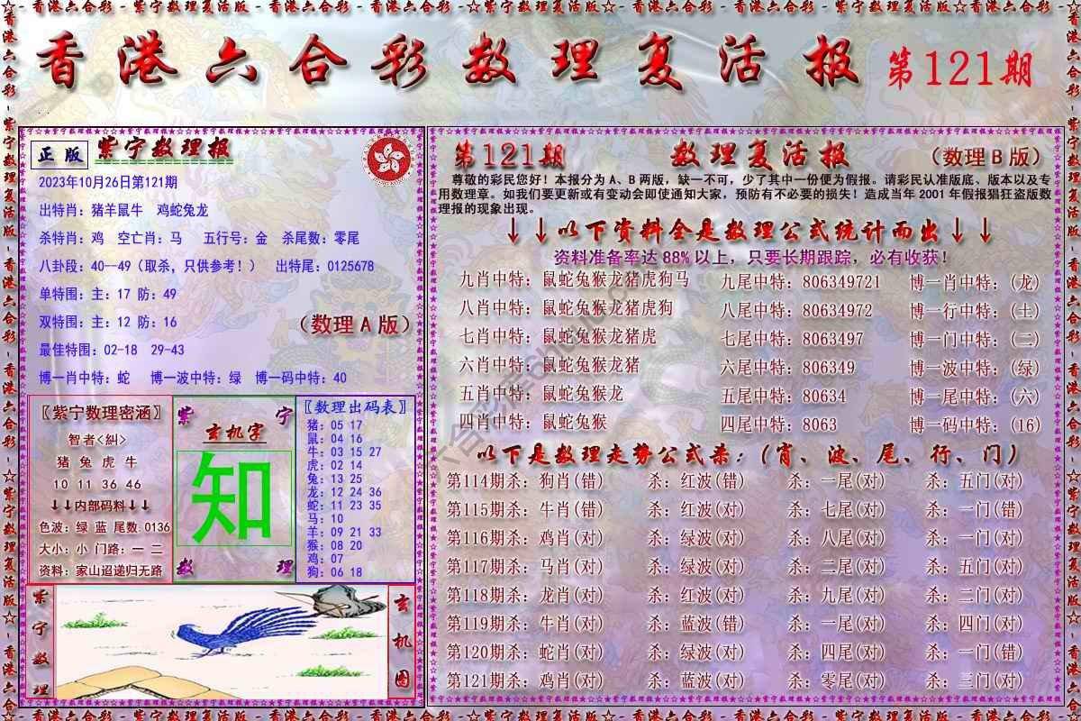 数理复活报