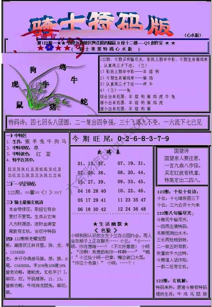 另类骑士特码版