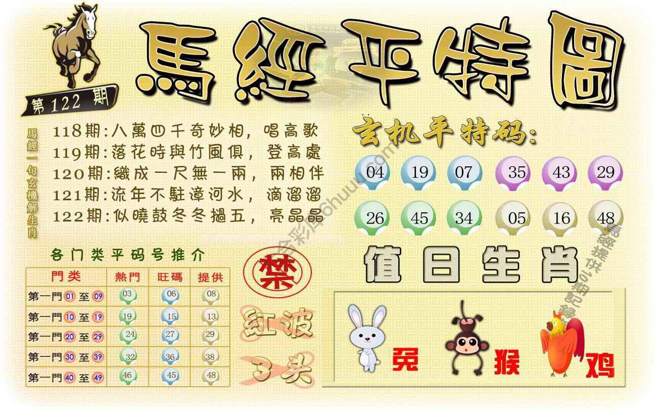 马经平特图
