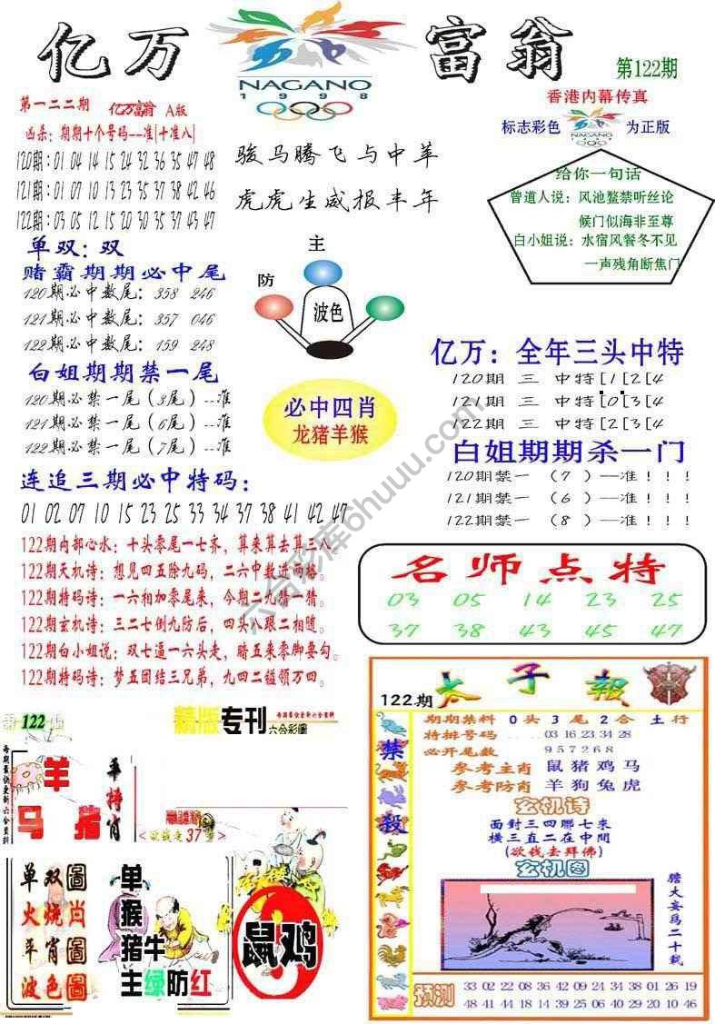 亿万富翁