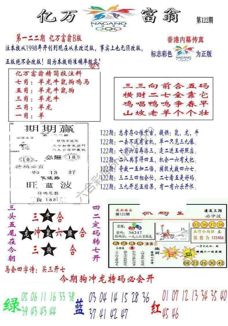 亿万富翁