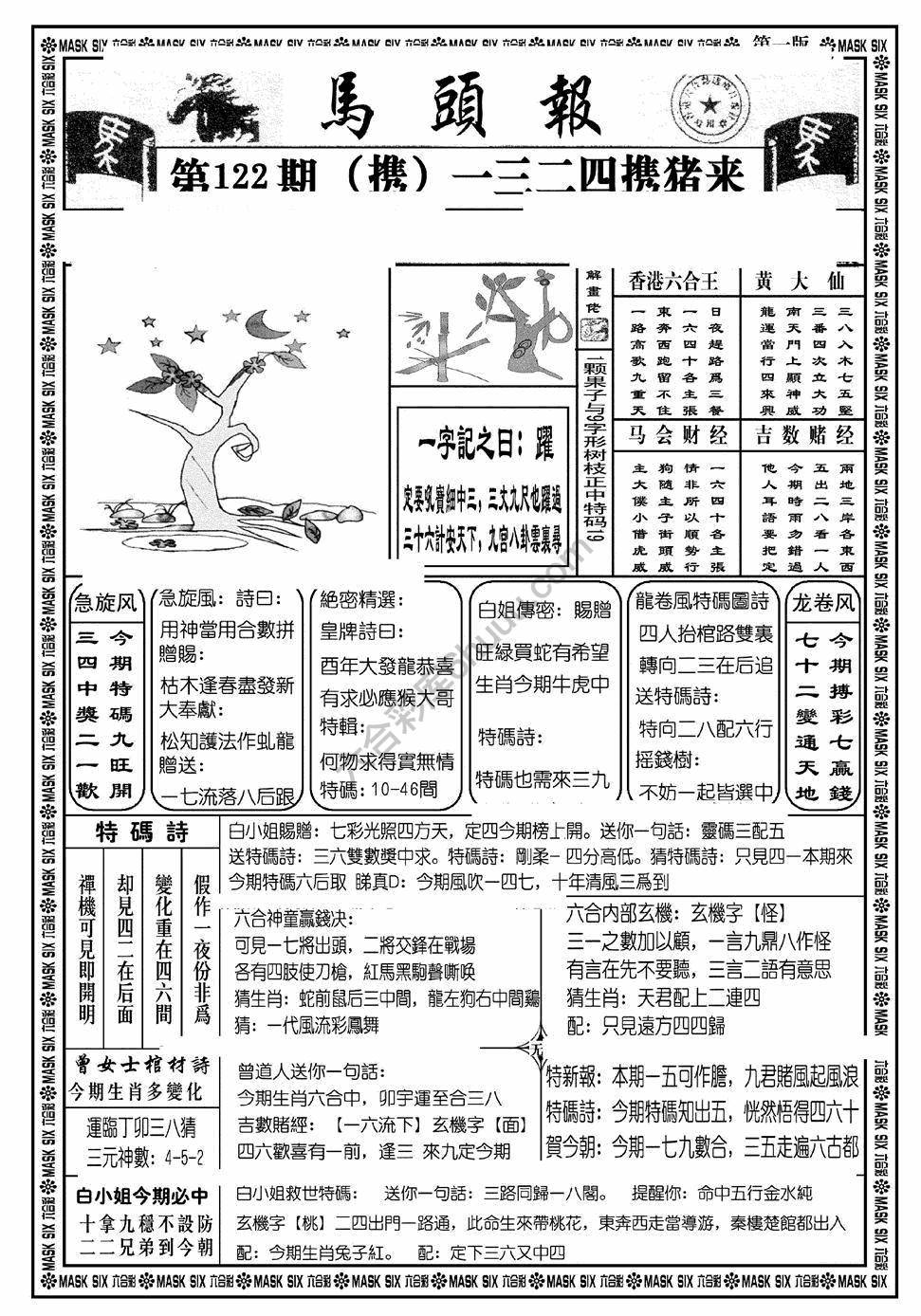 马头报
