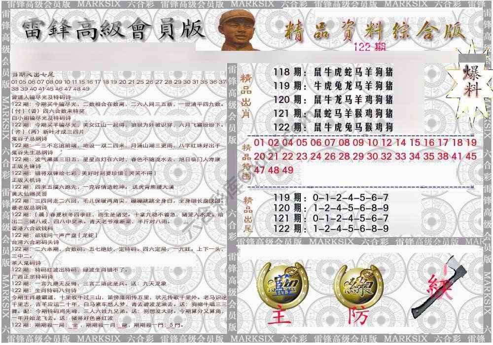 当天报